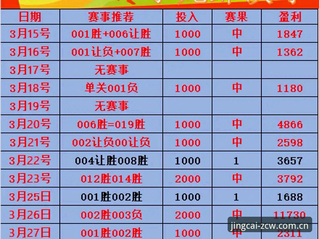 足彩网最新版下载评测 老彩民深度解析:德国队世界杯大名单出炉,足彩网竞彩实战数据这样用
