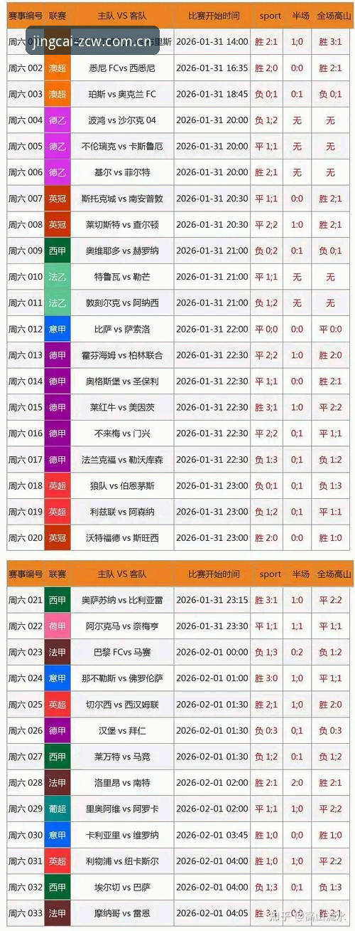 体育彩票APP评测详解：足彩网竞彩工具2024实战指南